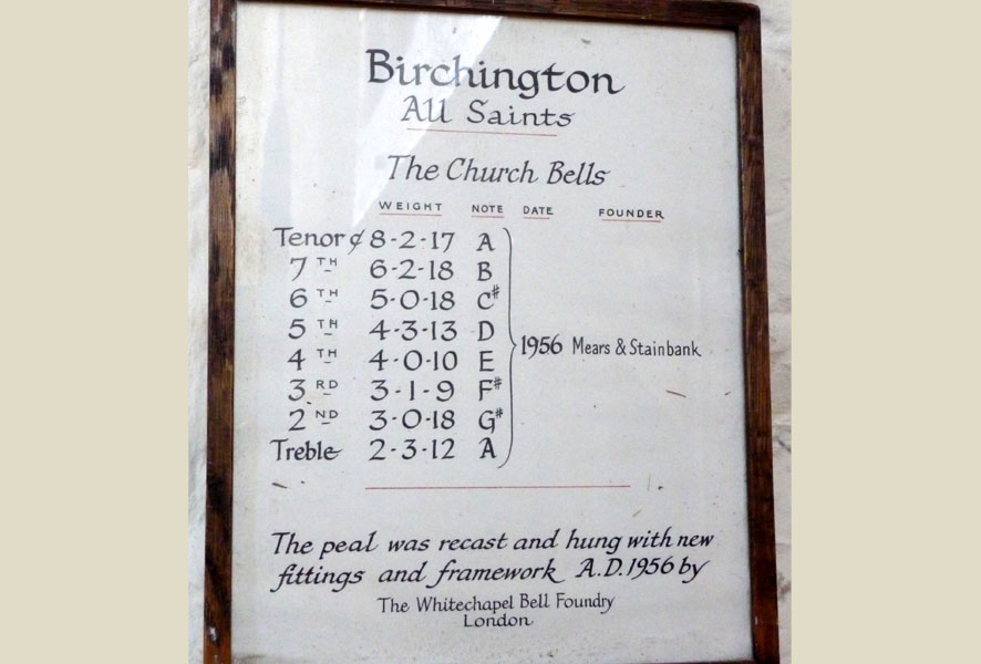 List of Bells in Ringing Chamber